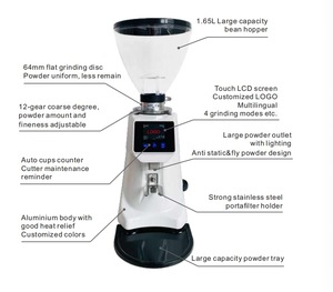 Giá Rẻ Nhất Cầm Tay Titan Cà Phê Nhà Sản Xuất Máy Xay Máy Điện Thương Mại Máy Xay Tùy Chỉnh CNC - Product Image 4