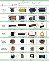 Bobine d'inductance toroïdale personnalisée de qualité supérieure avec fil de cuivre, 250uH 500uH 2.3mH 10A 20A, à noyau de ferrite, série FTR