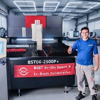 Máquina Dobladora de Paneles CNC Automática de Acero Inoxidable, Precio de Fábrica BOST, Dobladora de Servomotor para Chapa Metálica y Paneles de Aluminio