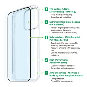 Sản phẩm mới 9H trong suốt tái chế vật nuôi phim vật liệu nhựa siêu mỏng R-PET bảo vệ màn hình cho iPhone 14 15 16 17pro - Product Image 3