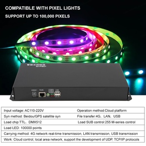 Aipin P801ไฟ8พอร์ต DMX 512 PWM อนุกรม SPI RDM ถอดรหัสหลัก RGB นำแสงแถบแรงดันไฟฟ้าคงที่ควบคุมกันน้ำกลางแจ้ง - Product Image 2