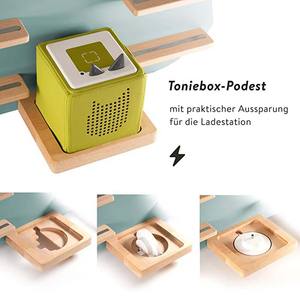 NOR28 Tonie ชั้นสำหรับถึง33 Tonie ตัวเลข-Toniebox ชั้นวางของในบ้าน Motif 55X47X19ซม. สำหรับเด็กชายและเด็กหญิง | Roo เด็ก - Product Image 5