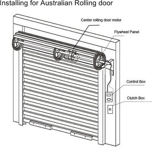 <span class=keywords><strong>Porte</strong></span> <span class=keywords><strong>de</strong></span> <span class=keywords><strong>garage</strong></span> <span class=keywords><strong>de</strong></span> luxe en acier avec rideau antivol pour entrepôt <span class=keywords><strong>de</strong></span> stockage, centre commercial et <span class=keywords><strong>atelier</strong></span> - Product Image 1