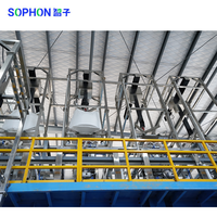 Transporteur de poudre LFP automatique antidéflagrant SOPHON en acier inoxydable modulaire monté sur skid pour atelier