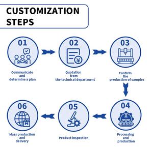 Schermo COB Ultra-HD 4K per Interni, Touch a 10 Punti, IP65, Garanzia di 3 Anni, Luminosità 500cd/<span class=keywords><strong>m</strong></span>², Pannello per Hotel - Product Image 6