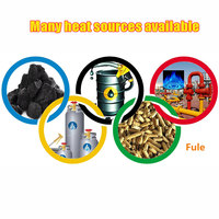 Sécheur rotatif compact à faible encombrement, rendement élevé, adapté à une installation dans un espace limité, entretien facile