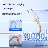 Kabel Data Tipe-C Grosir 5m/3m, Pengisian Cepat & Transfer Data untuk Ponsel Android dan Kamera dengan Micro USB