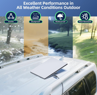 Câble d'extension étanche DC 5521 Femelle vers Mâle avec indice de protection IP67/68 et gaine en PVC pour Starlink Mini, rallonge d'alimentation pour camping-car et camping