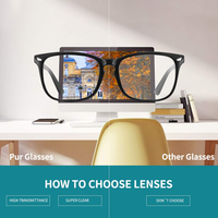 Lunettes Anti-lumière bleue pour femmes et hommes, monture transparente, lunettes Nerd carrées, lunettes Anti-rayon bleu, lunettes d'écran d'ordinateur