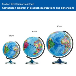 कारखाने प्रत्यक्ष बिक्री 13 फ्रेंच प्लास्टिक दुनिया के धातु पैमाने पर धातु पैमाने पर धातु के पैमाने पर धातु पैमाने - Product Image 4