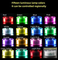 Bracelet lumineux de concert contrôle central zone de télécommande étoile led devrait aider à l'anneau support de réunion annuelle bracelet fluorescent