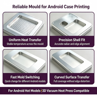 Autres Matériaux d'Impression, Coque de Téléphone en Sublimation 3D, Moule Métallique en Alliage d'Aluminium pour Presse à Vide 3D Compatible avec iPhone 12-18