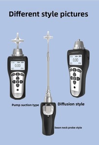 เครื่องตรวจวัดฝุ่นละออง PM2.5 และ PM10 แบบพกพา TOPSTAR TP101 พร้อมจอแสดงผลกราฟิกสี เครื่องตรวจจับฝุ่นด้วยเลเซอร์ความละเอียดสูง รับประกัน 1 ปี 5 วัตต์ - Product Image 4