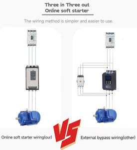 440 220 cao cấp 660 Khởi động mềm thông minh dựa vào sản xuất khởi động động cơ công nghệ tiên tiến của chúng tôi - Product Image 6