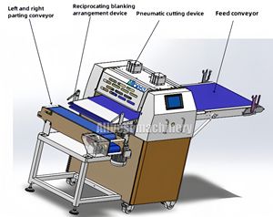 Línea de Producción Automática de Croissants, 3000 Unidades/h, Máquina para Hacer Pan y Croissants para Panaderías, Nueva, Utiliza Harina - Product Image 4