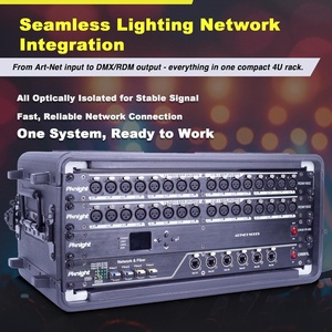 Pknight RDMX-S8F IP65 LED Todo en Uno, Rack de <span class=keywords><strong>19</strong></span> <span class=keywords><strong>Pulgadas</strong></span> para Touring, 4 Divisores RDM, Controlador ArtNet, Switch de Fibra Gigabit - Product Image 5