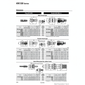 Piezas neumáticas de acopladores SMC Pneumatics S - Product Image 1