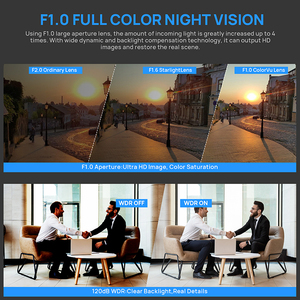 Vikylin 8MP Bullet Security Camera Color Night 5X Zoom for Hikvision Compatible POE Audio SD Human Vehicle Detect CCTV IP Cam - Product Image 3