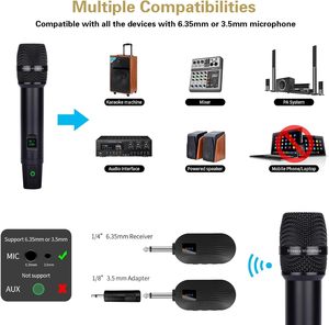 2.4GHz Professional Rechargeable <b>Receiver</b> with 6.35MM(1/4") and 3.5MM(1/8") Handheld Karaoke Microphone for Singing Church - Product Image 6