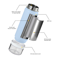 Bouteille d'eau isotherme 2-en-1 personnalisée OEM pour enfants, en acier inoxydable, sans BPA, 10oz, 14oz, 18oz, avec compartiment séparé pour l'école
