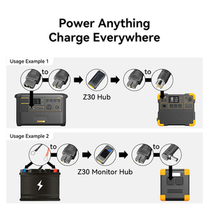 Nouveau produit, batterie externe au phosphate de fer et de lithium portable 2200W 2560Wh pour applications marines et automobiles - Product Image 2