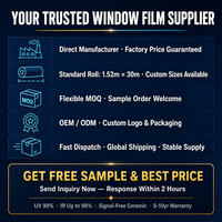 Film Teinté Nano-Céramique pour Vitres de Voiture – Réjection UV 99% – Isolation Thermique – Film Solaire VLT 33%-82% – Compatible Signal – OEM