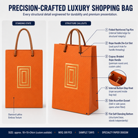 Sacs en papier écologiques personnalisés avec logo imprimé, vente en gros, sacs en papier kraft de haute qualité avec votre propre logo