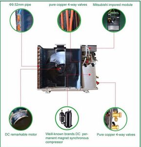 Système solaire 48V 12000BTU/1HP, climatiseur solaire pour usage domestique quotidien, climatiseur solaire SG - Product Image 2
