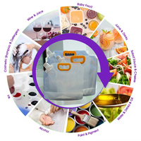 Buse de liquide personnalisée sac en plastique support de jus de bière imprimé logo transparent scellé boisson avec poignée emballage sac de buse