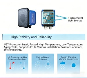 Capteur visuel industriel multifonctionnel avec réglage en un clic pour une utilisation <span class=keywords><strong>facile</strong></span>, automatisation d'usine, inspection - Product Image 3
