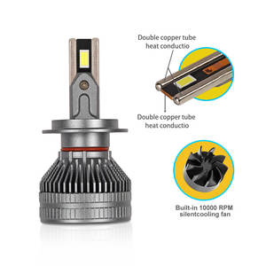 สว่างมาก10000ลูเมน110วัตต์ H4 H7อัตโนมัติ H11รถยนต์9005 H7ไฟหน้ารถ - Product Image 6