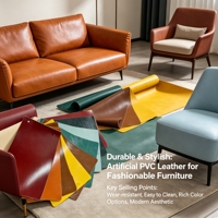 Kulit Imitasi PVC Vinyl Grosir Tahan Lama Anti Air Anti Minyak untuk Jok Mobil Tas Pelapis Dekorasi Lebar 54 inci 137cm Kemasan Gulungan