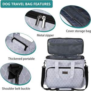 Échantillon gratuit vente en gros sac à dos de luxe pour animaux de compagnie approuvé par la compagnie aérienne fabriqué en tissu Oxford Mesh matériel portable pour le voyage - Product Image 3