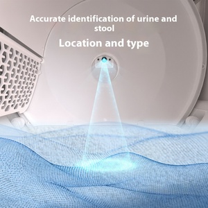 Slimme Elektrische Automatische Kattenbak Groot Afvalverwijderingssysteem Voor Huisdieren Met Eenvoudig Schoon Te Maken, Ingesloten Toilet Voor Katten - Product Image 3