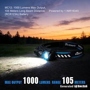 <span class=keywords><strong>ไฟ</strong></span>ฉายคาดศีรษะความสว่างสูง 1000 ลูเมน <span class=keywords><strong>ไฟ</strong></span>ฉาย LED อเนกประสงค์ ชาร์จซ้ำได้ กันน้ำ - Product Image 1