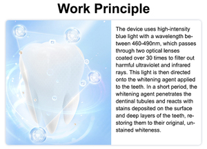 Équipement <span class=keywords><strong>professionnel</strong></span> de machine de <span class=keywords><strong>blanchiment</strong></span> des dents de lampe <span class=keywords><strong>dentaire</strong></span> de la lumière froide LED de trois couleurs à vendre - Product Image 4