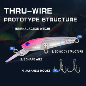 Petite <span class=keywords><strong>taille</strong></span> méné leurres rivière lac flottant pêche leurres durs noir méné appâts méné japon gabarit appâts de pêche en eau douce - Product Image 6