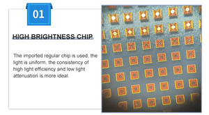 Cuentas de lámpara <span class=keywords><strong>LED</strong></span> 2835 SMD personalizadas 0,2 W Rojo Aplicaciones de advertencia de alta visibilidad con <span class=keywords><strong>polaridad</strong></span> inversa - Product Image 3