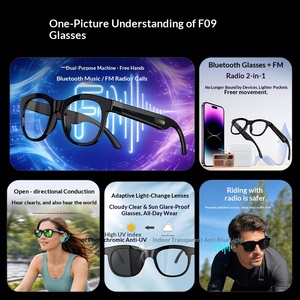 Nouvelle Arrivée Lunettes Intelligentes IA à Double Oreille avec Batterie Longue Durée, Audio Ouvert, Contrôle Tactile, Utilisation Extérieure, Appels Téléphoniques et Musique - Product Image 4