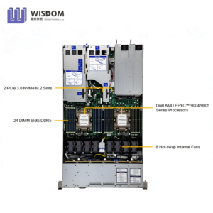 8 개의 핫스왑 2.5 "NVMe/SAS/SATA 베이와 3 개의 PCIe 5.0 X16 슬롯이 있는 하이퍼 A + 서버 AS -1125HS-TNR 1U 랙 서버 - Product Image 3