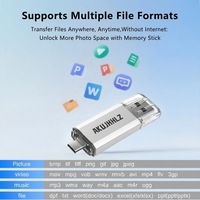Nueva Unidad Flash USB 3.1 de Aluminio con Doble Puerto USB-C/USB-A 2 en 1, Lectura de Alta Velocidad de 150 MB/s, Compartir con un Clic para Teléfonos y Computadoras