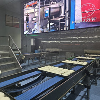 Distributeur d'équipements de boulangerie automatiques pour la production de pain de mie et de pain russe