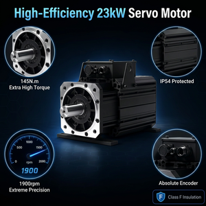 Fabricante de Productos: Servomotor de Alta Calidad y Bajo Precio con Alta Adaptabilidad para Máquinas CNC de Fábrica Automatizada - Product Image 1