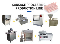 Four à fumage à haut rendement avec ligne complète de production de saucisses