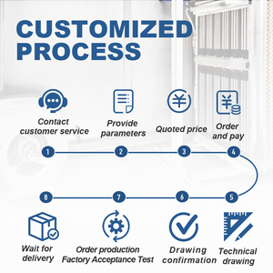 Đồn điền chính xác nhiệt độ kiểm soát độ ẩm AHU điều hòa không khí nhà kính phát triển HVAC xử lý không khí đơn vị các loại - Product Image 5