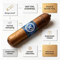 Étiquettes personnalisées de luxe pour cigares, gaufrées, estampées à chaud, dorées, autocollantes, imperméables, pour bandes de cigares