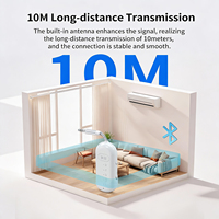 Transmisor FM Estéreo Manos Libres GXY DSP con Entrada AUX de 3.5mm y Carga USB, Compatible con Tablets y PC para Automóvil