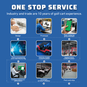 Nouveau Kingwoo RUE725 <span class=keywords><strong>homologué</strong></span> CEE, 4x4, cabine fermée personnalisée, véhicule utilitaire électrique, transmission automatique, moteur 7,5 kW, vitesse maximale 50-75 km/h - Product Image 6