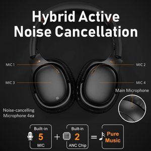 Ankbit <span class=keywords><strong>E600Pro</strong></span> ANC Auriculares Con Aptx-LL/HD Híbrido Activo Cancelación De Ruido Auriculares Inalámbricos Bluetooth - Product Image 2