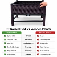 Verhoogde plantenbak van rotan en wicker, op maat te maken, met poten, drainageplug en PP plastic bodem, geschikt voor groenten, fruit en bloemen.